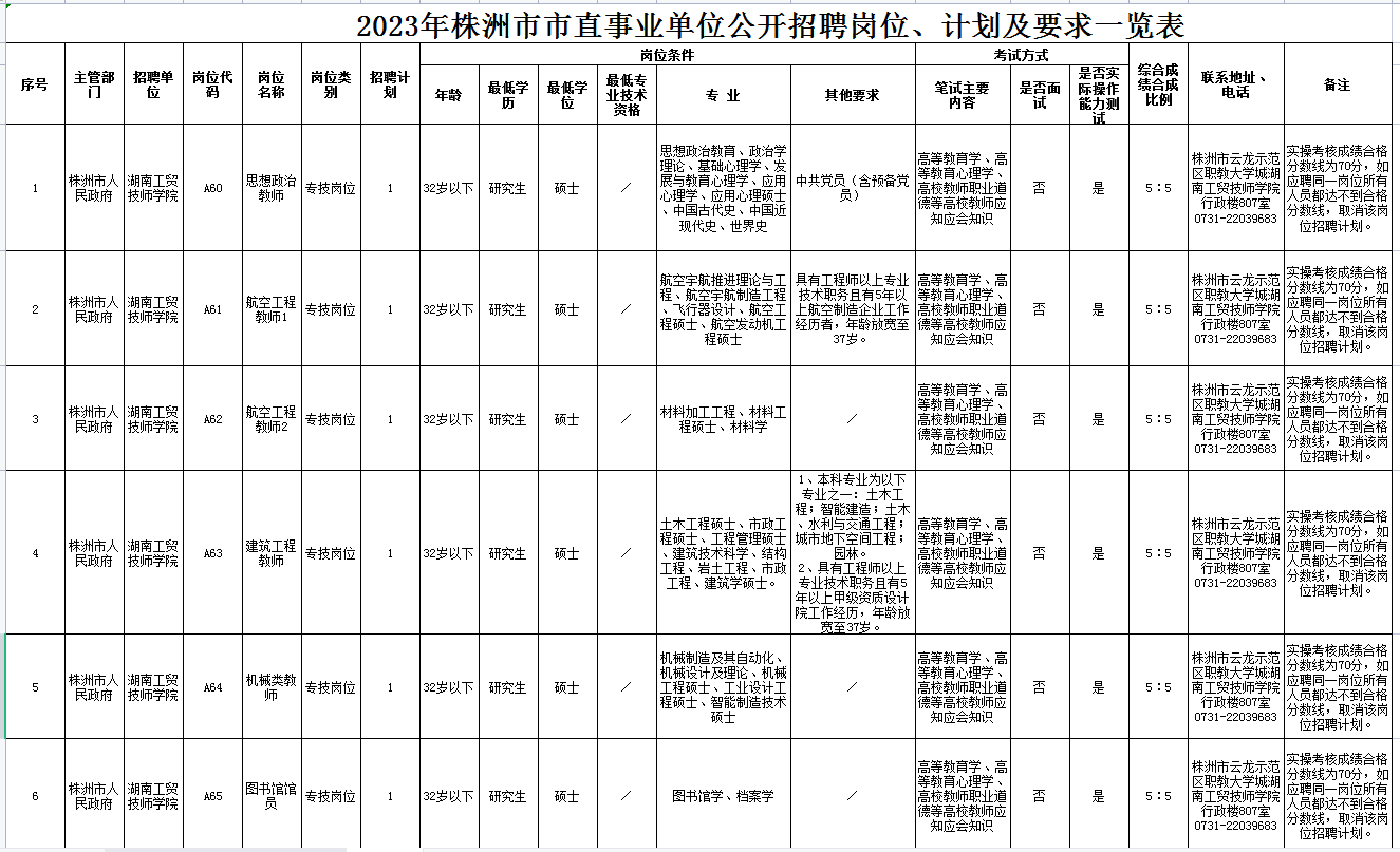 金年会平台（中国）ios/安卓版/手机app下载2023年公开招聘专任教师公告