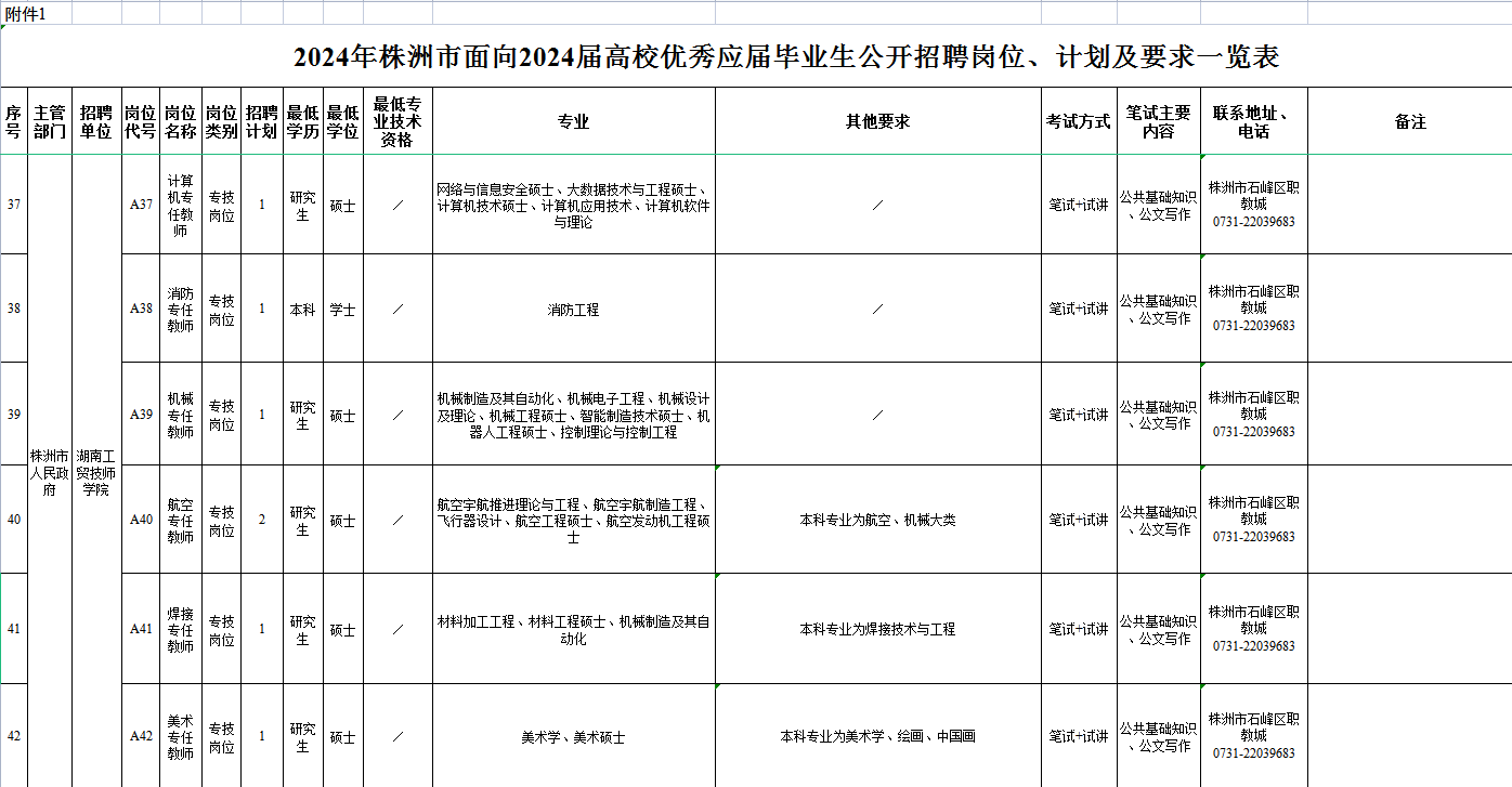 金年会平台（中国）ios/安卓版/手机app下载面向2024届高校优秀毕业生公开招聘公告