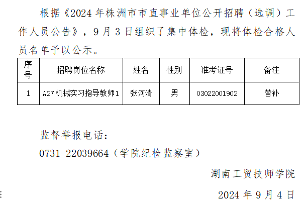 2024年金年会平台（中国）ios/安卓版/手机app下载公开招聘体检合格人员名单公示