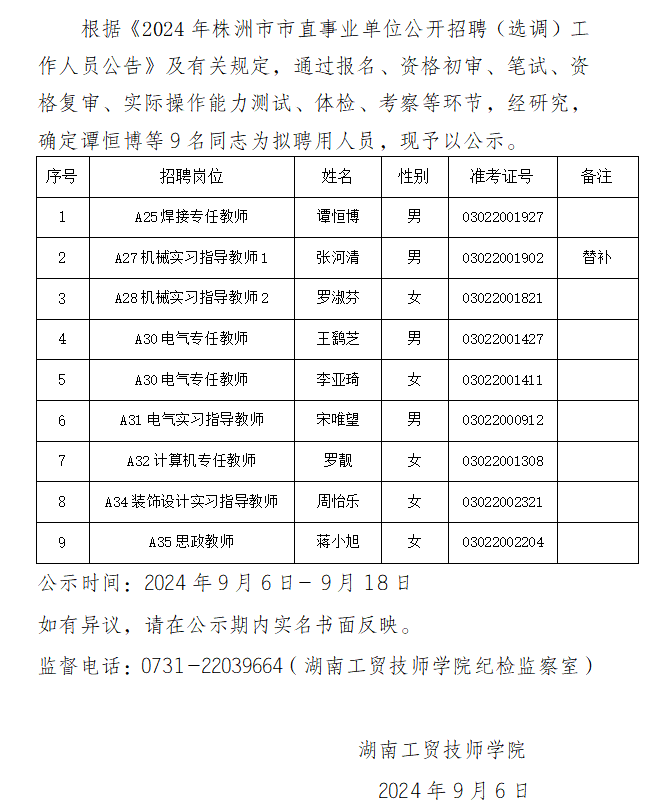金年会平台（中国）ios/安卓版/手机app下载2024年公开招聘拟聘用人员公示